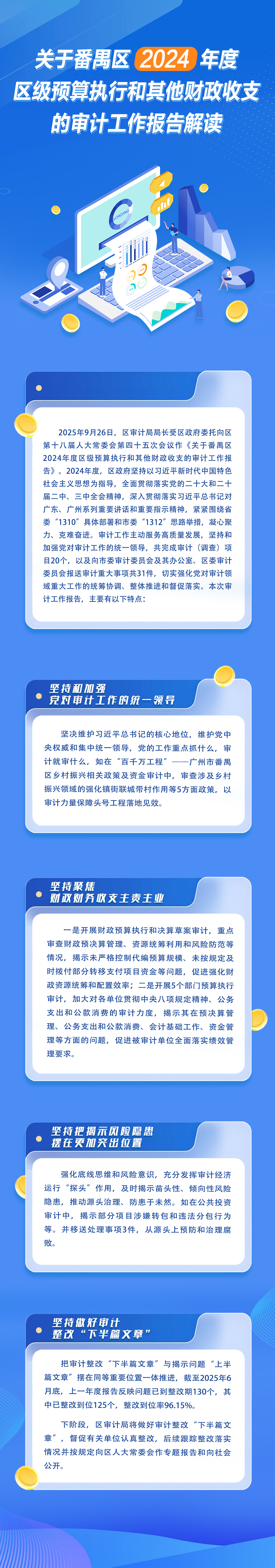 關于番禺區2024年度區級預算執行和其他財政收支的審計工作報告解讀.jpg