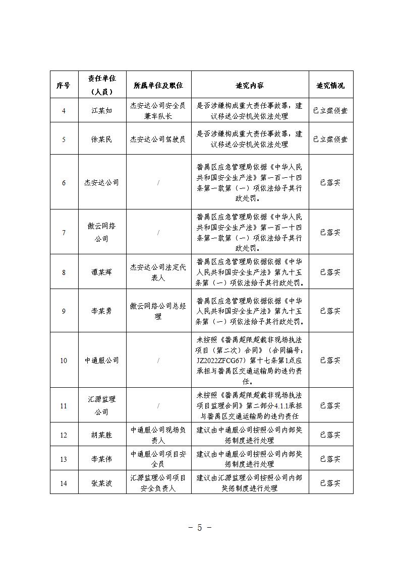 番禺區(qū)“9&middot;15”一般道路交通事故防范和整改措施落實(shí)情況評估報告 (1)_05.jpg