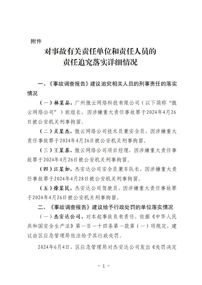 附件1：對事故有關責任單位和責任人員的責任追究落實詳細情況 (1)_01.jpg